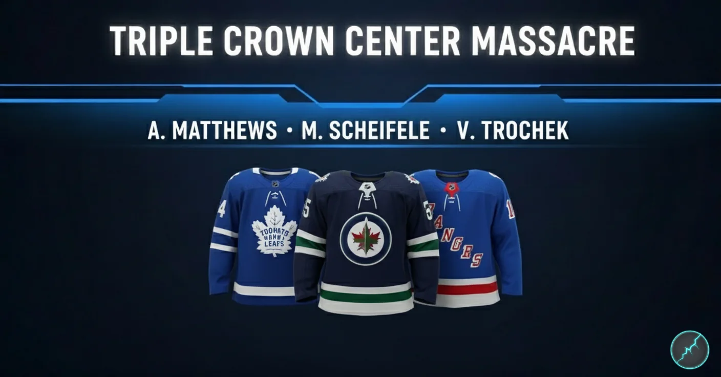 Center Position Stack - Matthews, Scheifele, Trochek