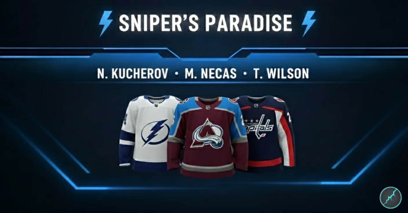 Right Wing Position Stack - Kucherov, Necas, Wilson