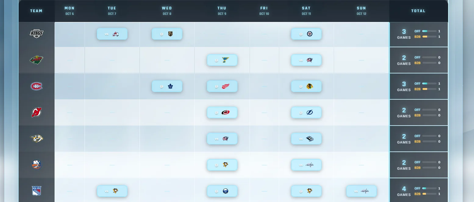 NHL Schedule Matrix for Championship Planning